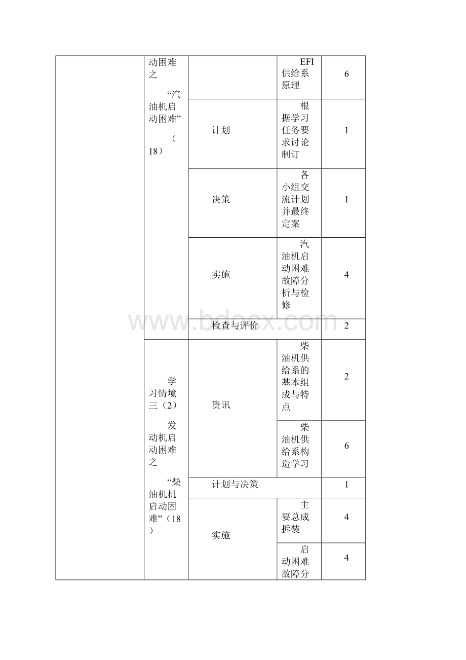 发动机教案.docx_第3页