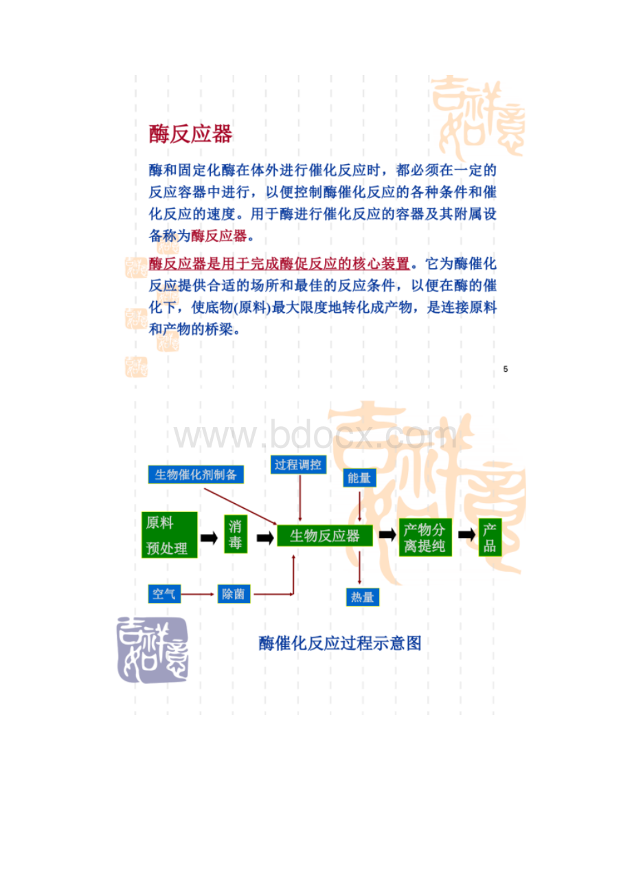 酶反应器和酶传感器图文.docx_第3页