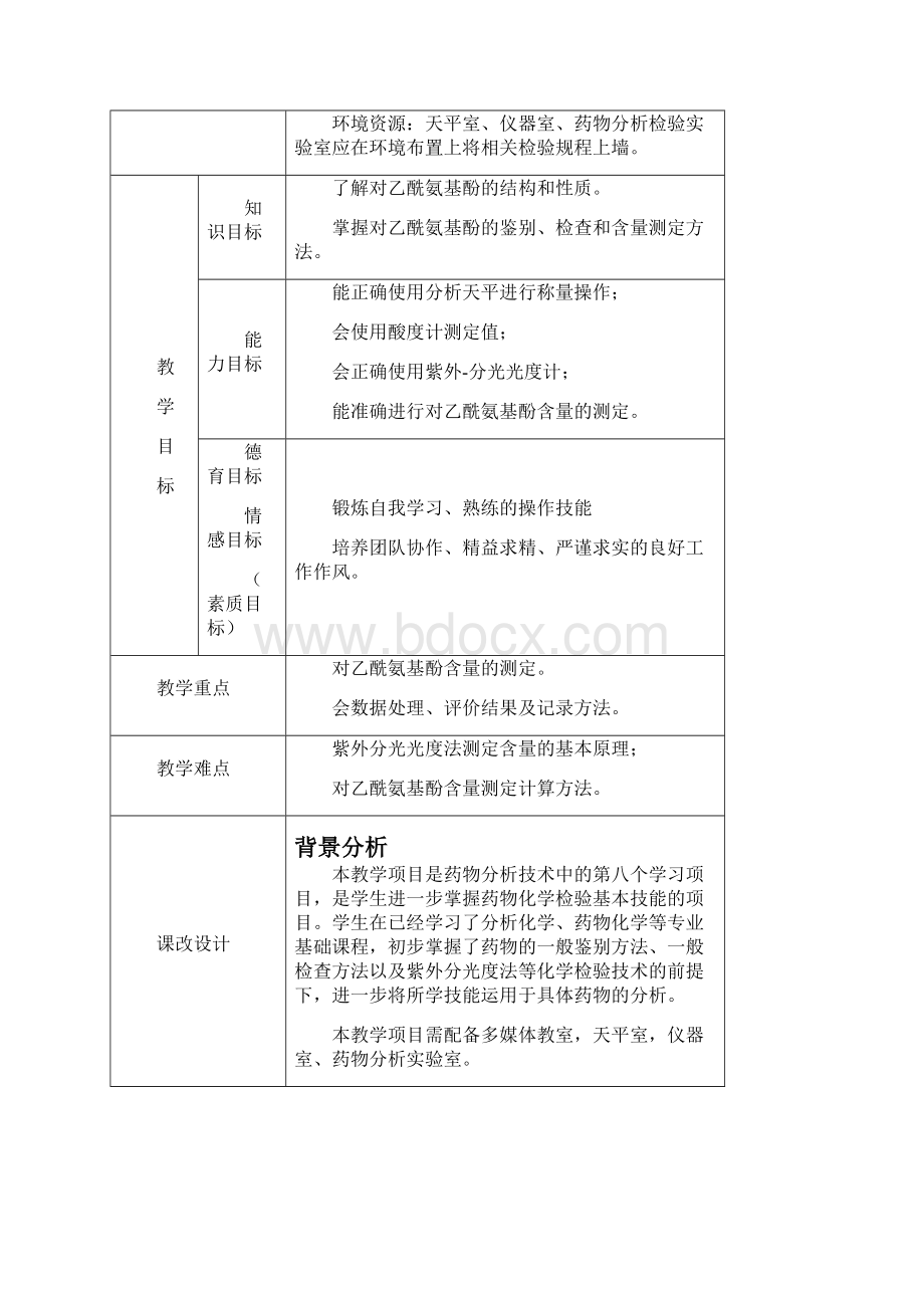 对乙酰氨基酚的检验教案.docx_第2页