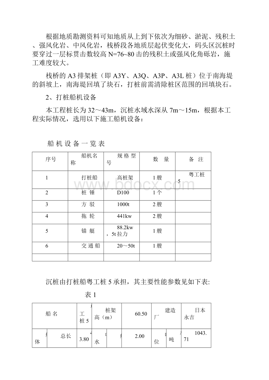 大学毕业实习报告的毕业论文.docx_第3页