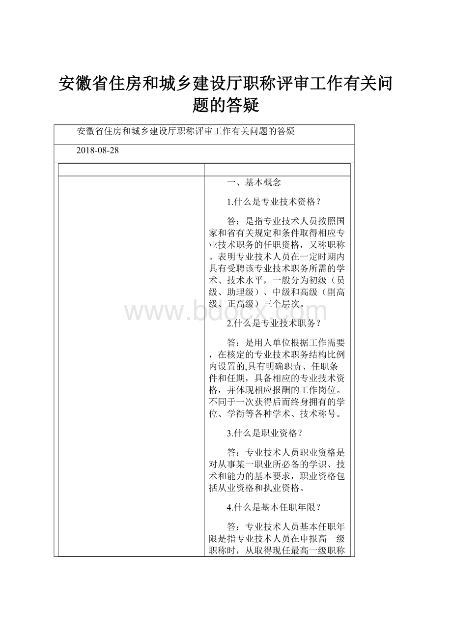 安徽省住房和城乡建设厅职称评审工作有关问题的答疑.docx