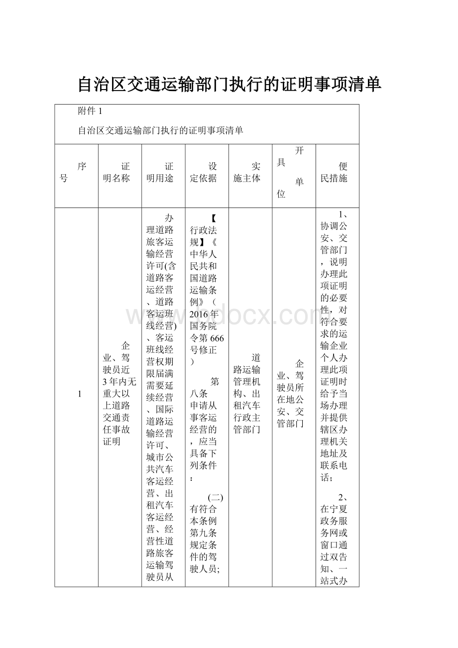 自治区交通运输部门执行的证明事项清单.docx