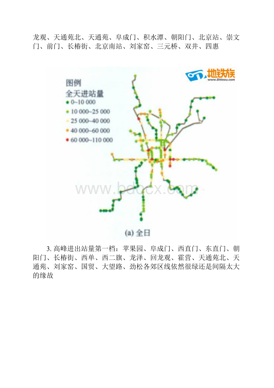 非常全面的北京地铁各项客流数据.docx_第2页