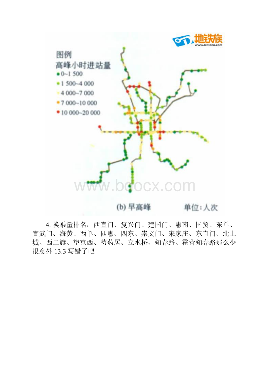 非常全面的北京地铁各项客流数据.docx_第3页