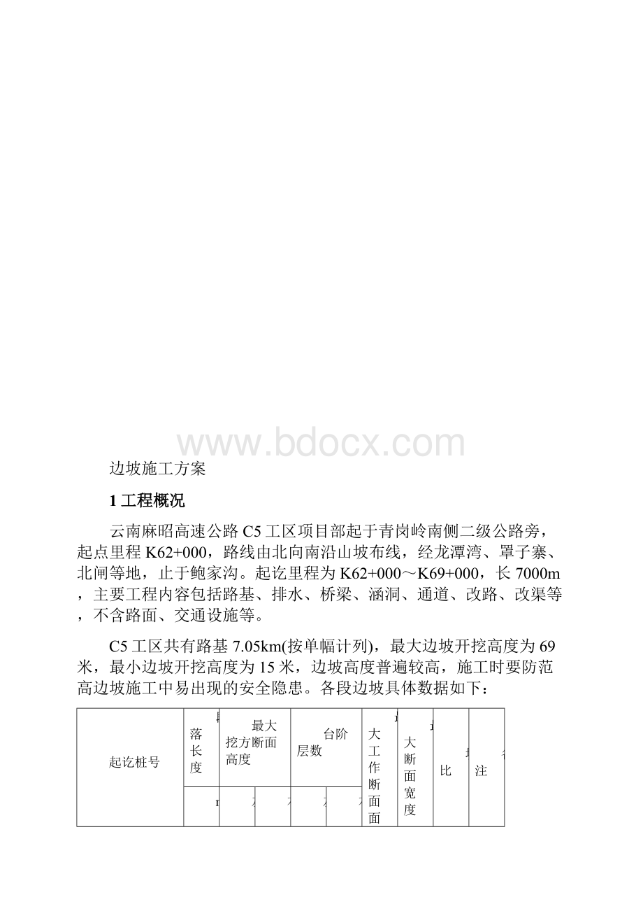 边坡施工方案.docx_第2页