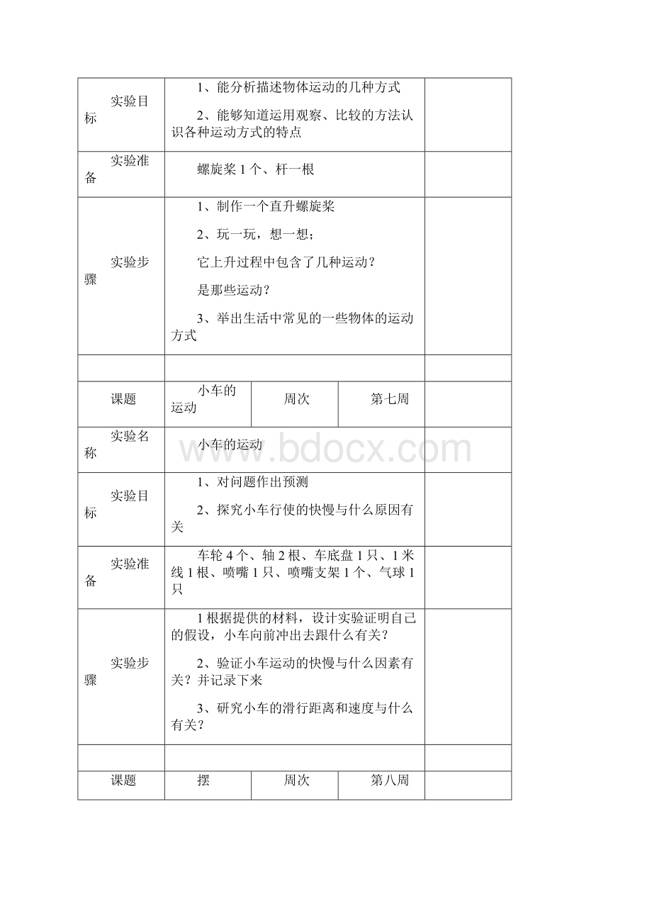 小学科学四年级下册实验计划.docx_第2页