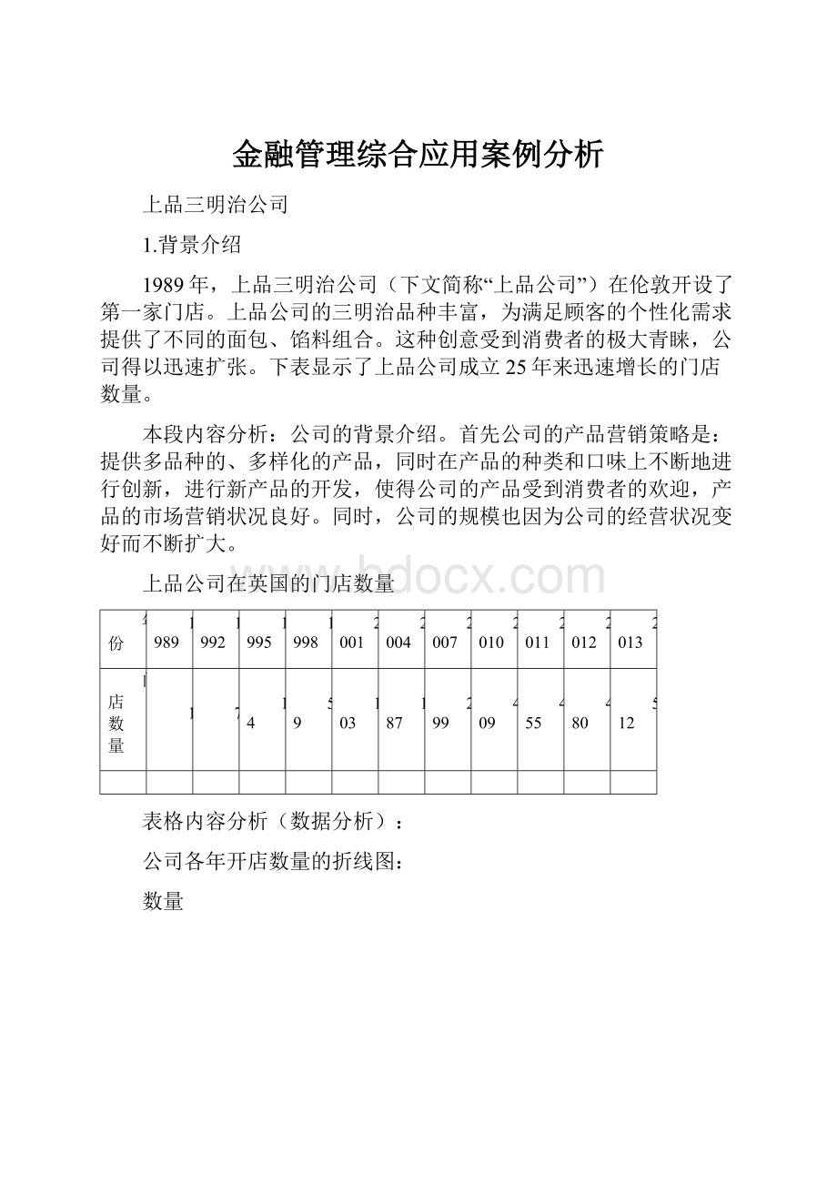 金融管理综合应用案例分析.docx_第1页