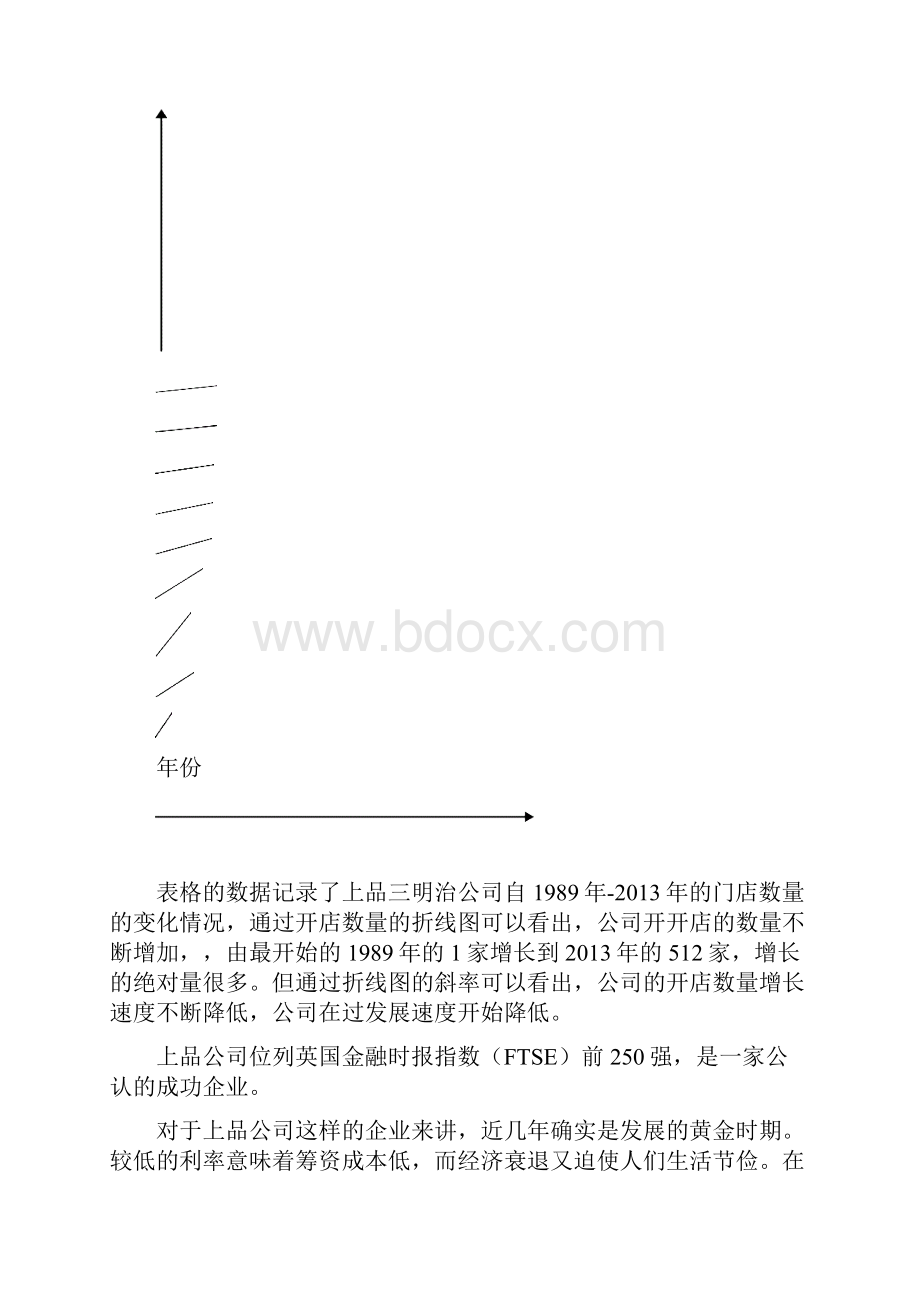 金融管理综合应用案例分析.docx_第2页