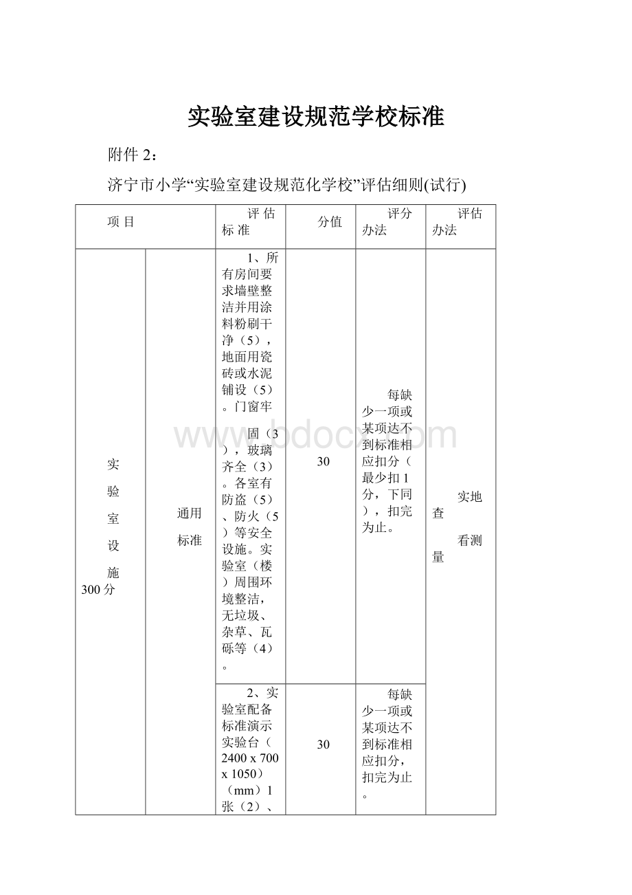 实验室建设规范学校标准.docx