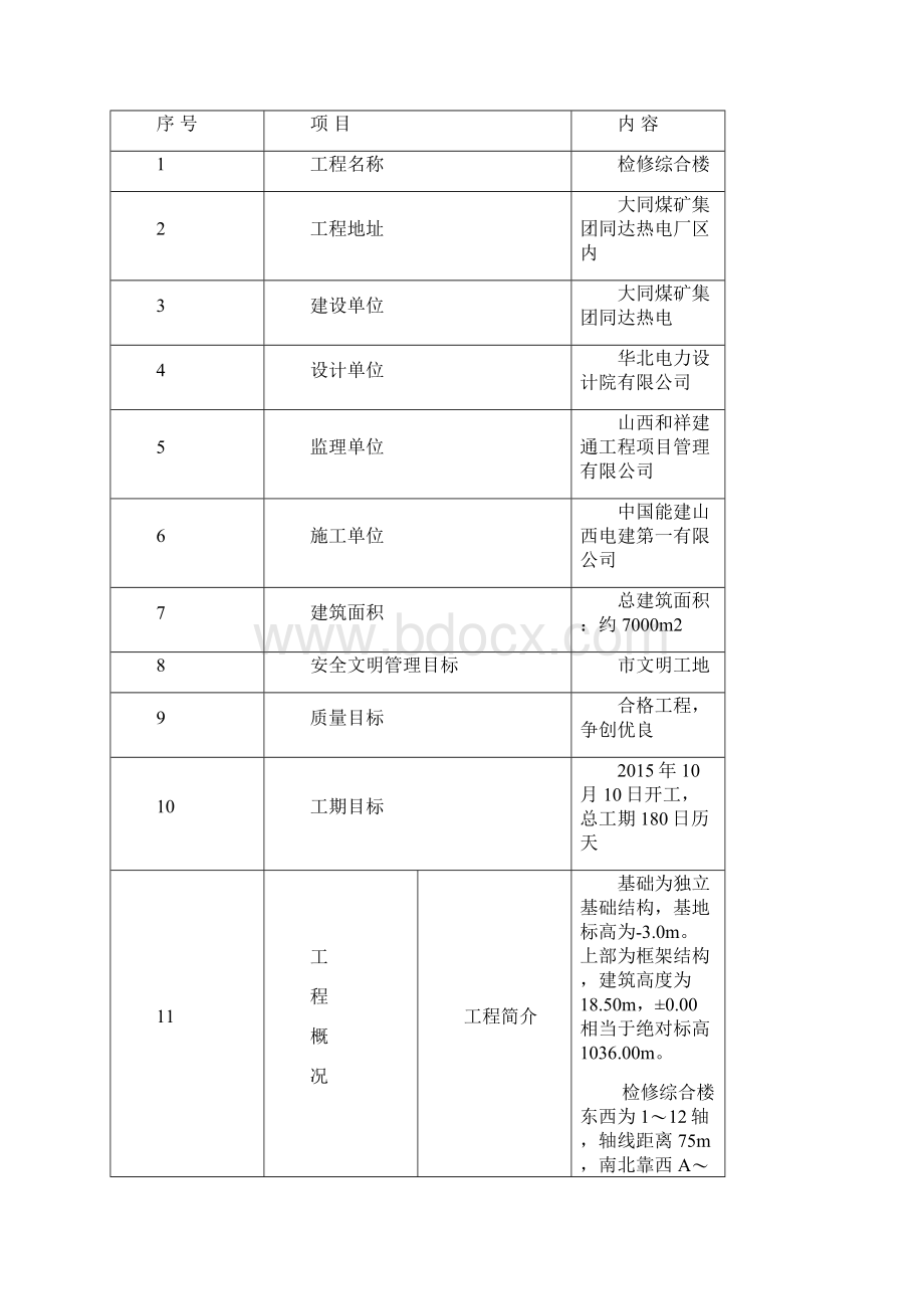 框架结构施工方案.docx_第2页