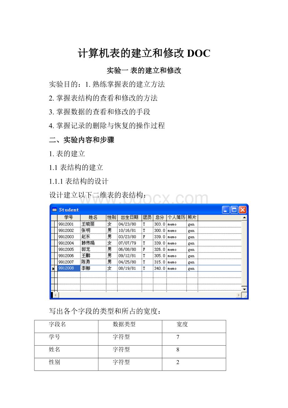 计算机表的建立和修改DOC.docx