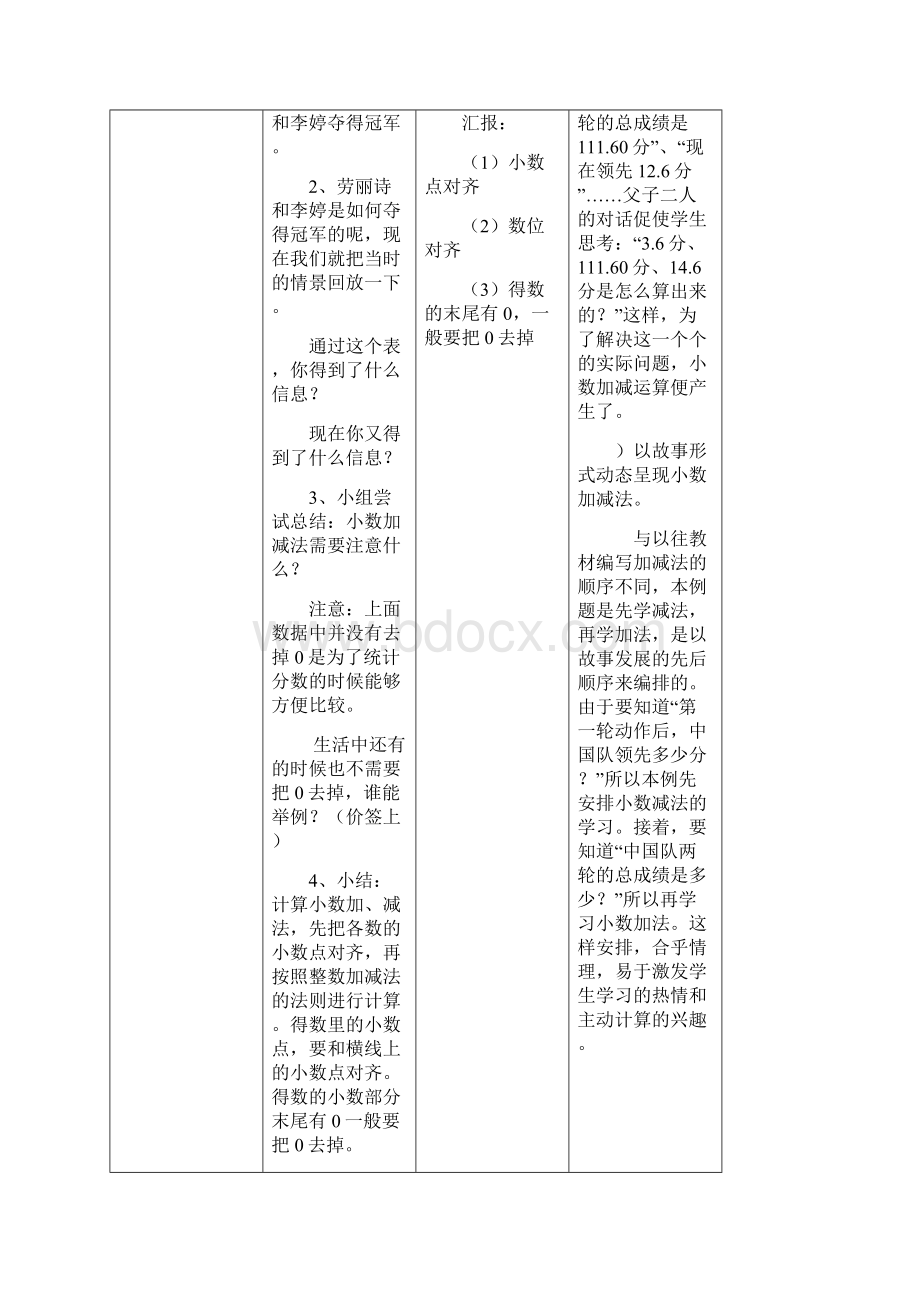 人教版四年级下册数学教案第六七单元复习过程.docx_第2页