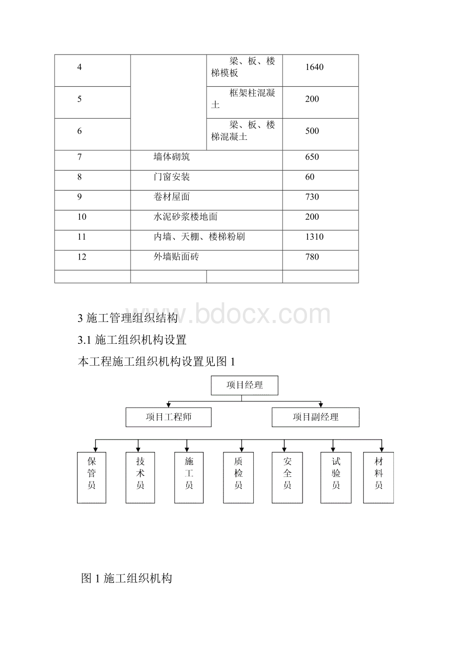 施工设计课程设计.docx_第2页