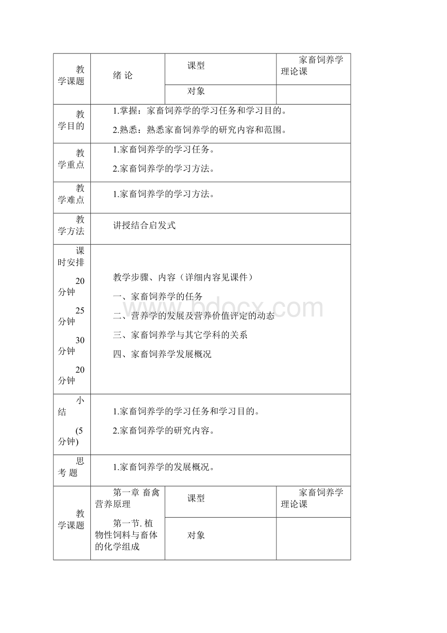 家畜饲养学教案.docx_第2页