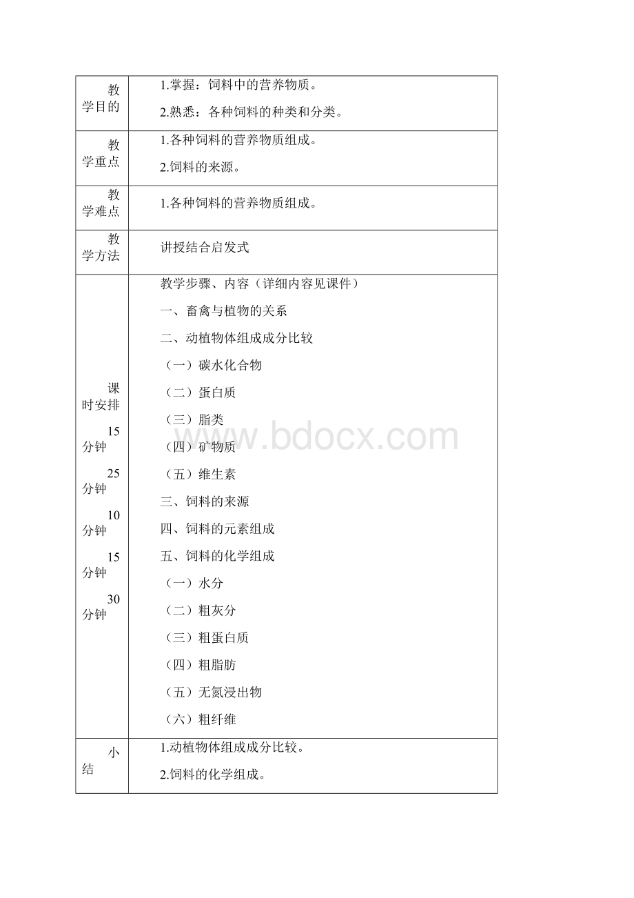 家畜饲养学教案.docx_第3页