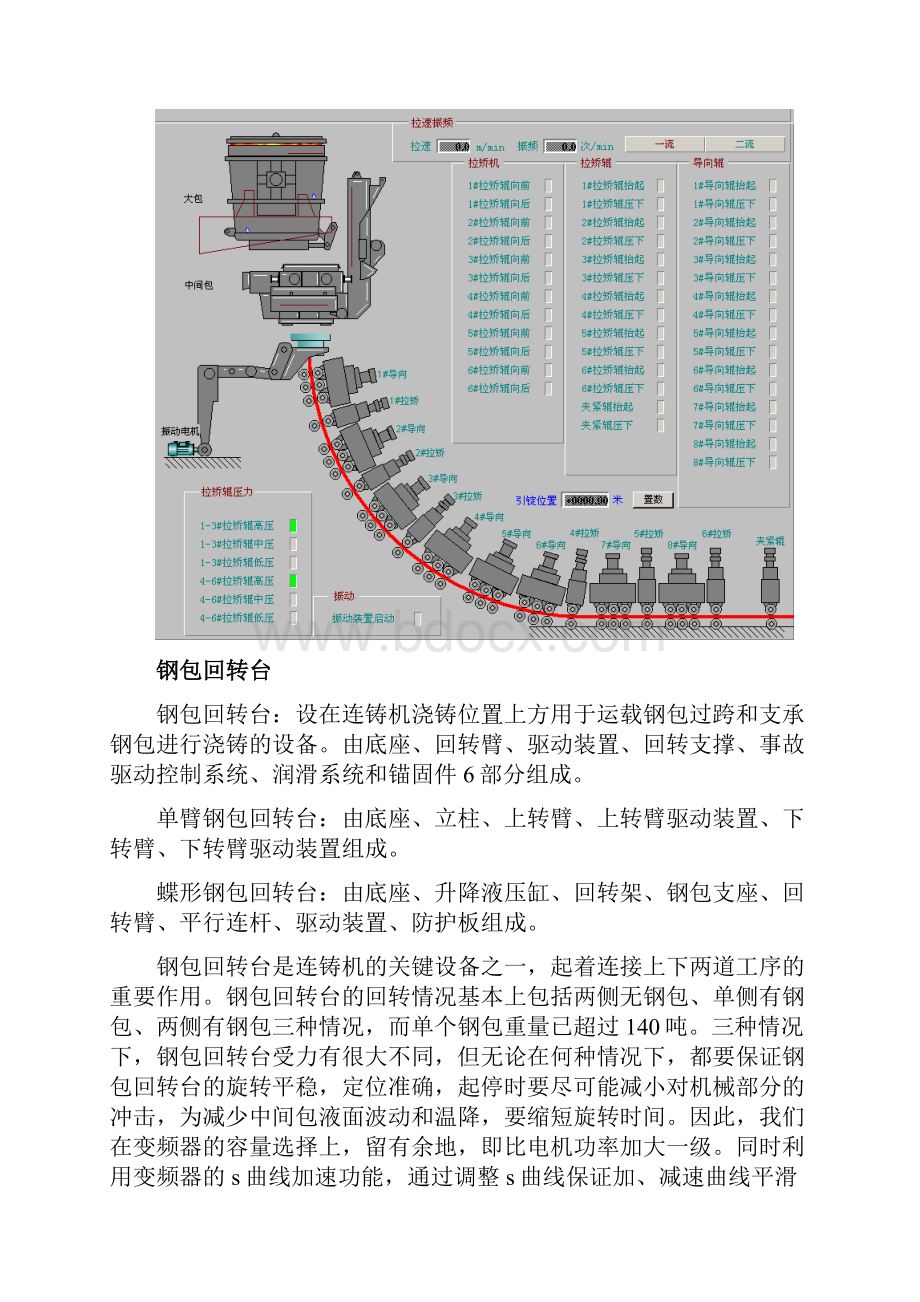 连铸工艺及自动化.docx_第2页