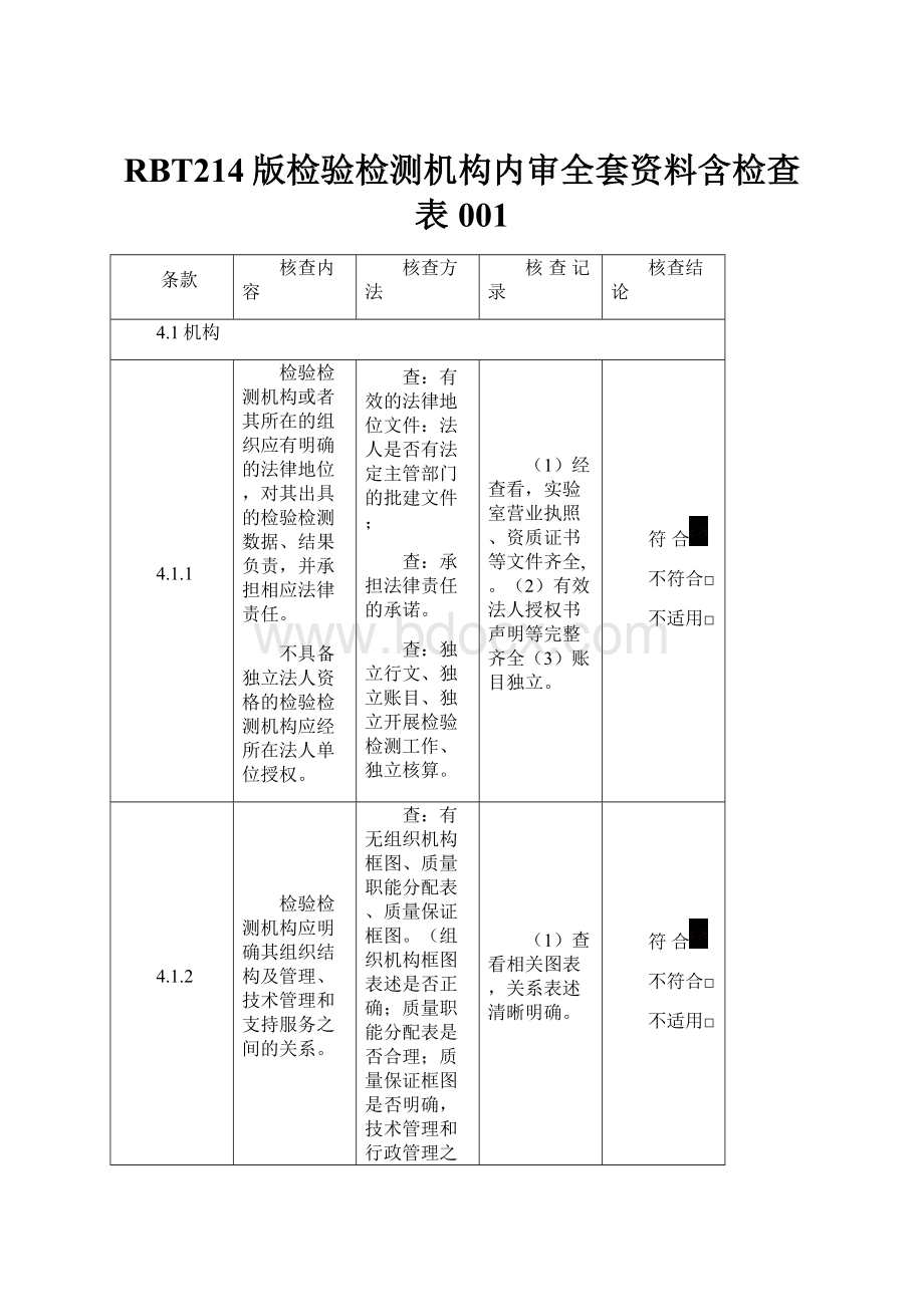 RBT214版检验检测机构内审全套资料含检查表001.docx_第1页