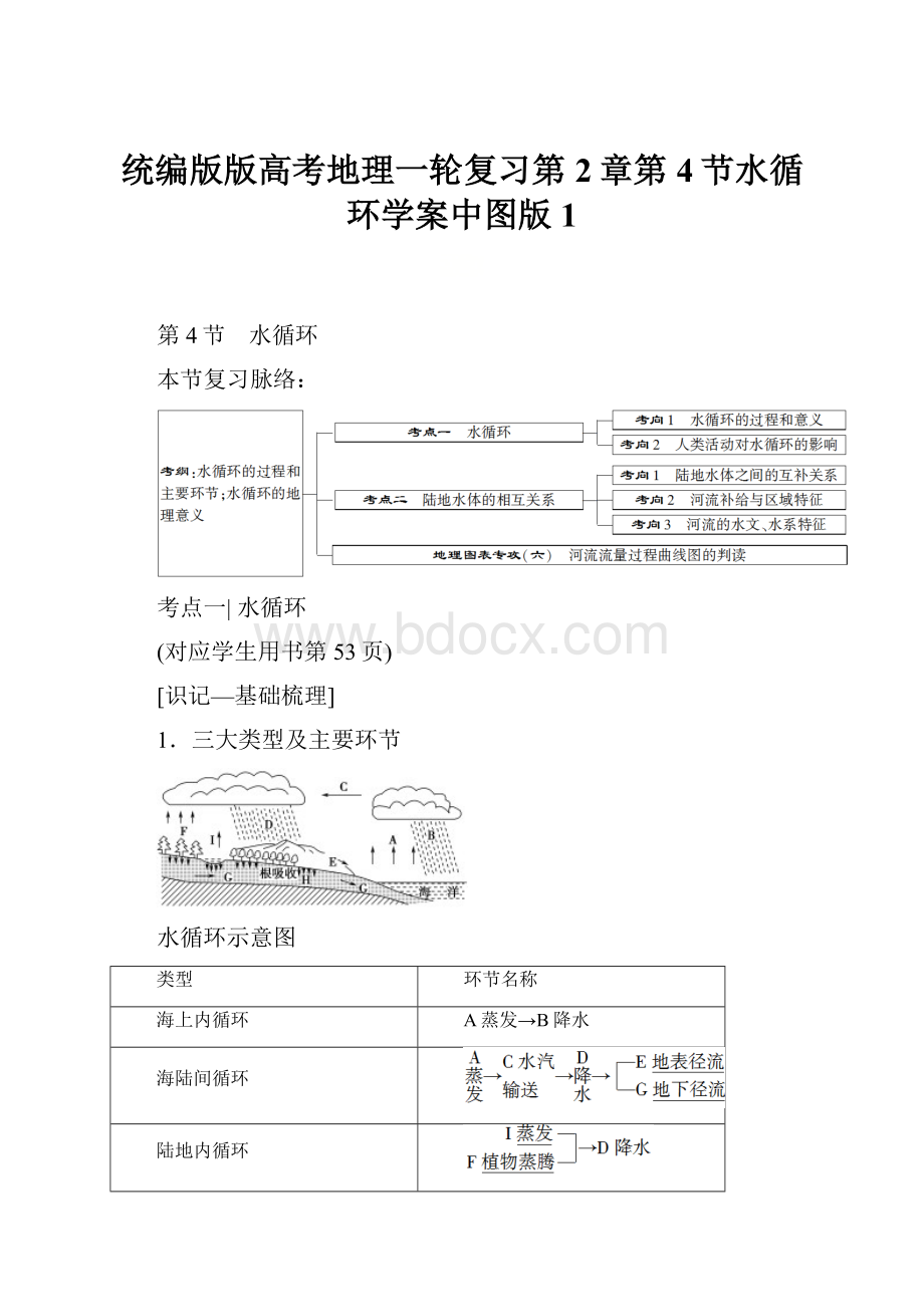 统编版版高考地理一轮复习第2章第4节水循环学案中图版1.docx_第1页