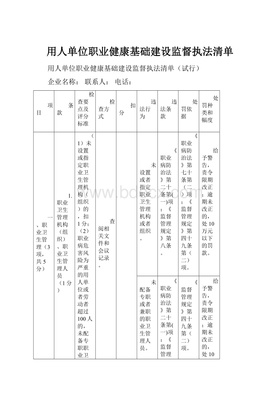 用人单位职业健康基础建设监督执法清单.docx_第1页