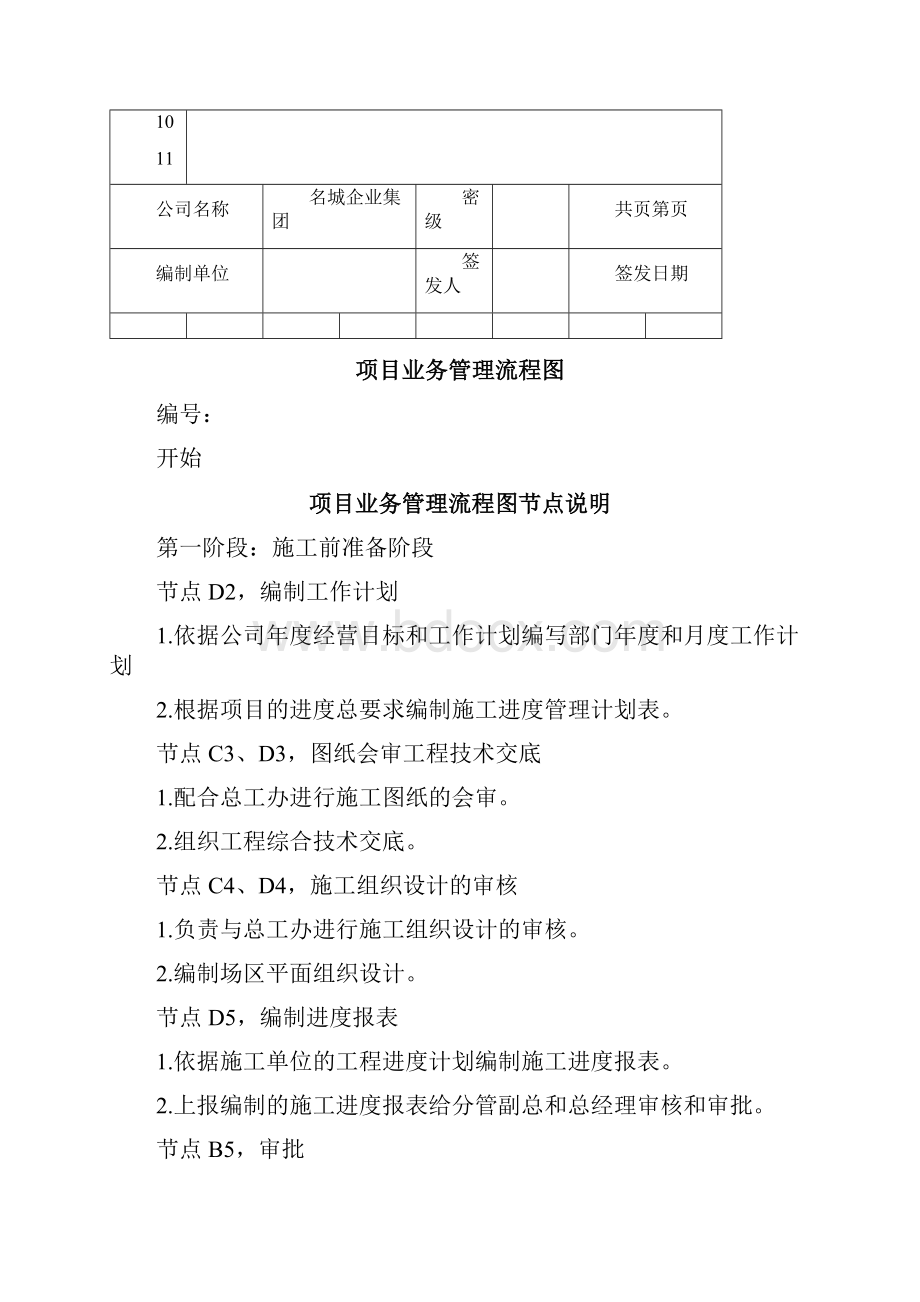 工程管理流程图.docx_第2页