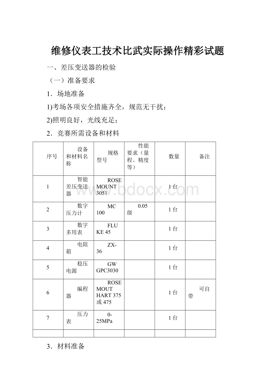 维修仪表工技术比武实际操作精彩试题.docx_第1页