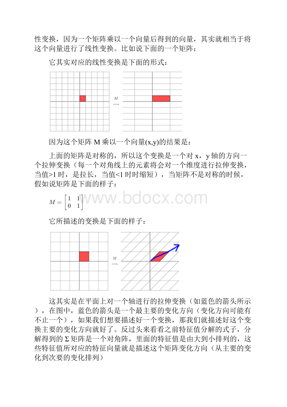 奇异值分解及其应用.docx_第2页