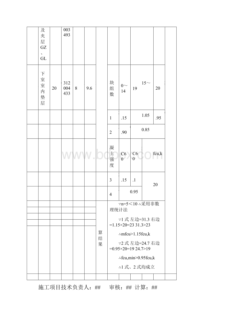 混凝土试块抗压强度汇总及其评定表.docx_第2页