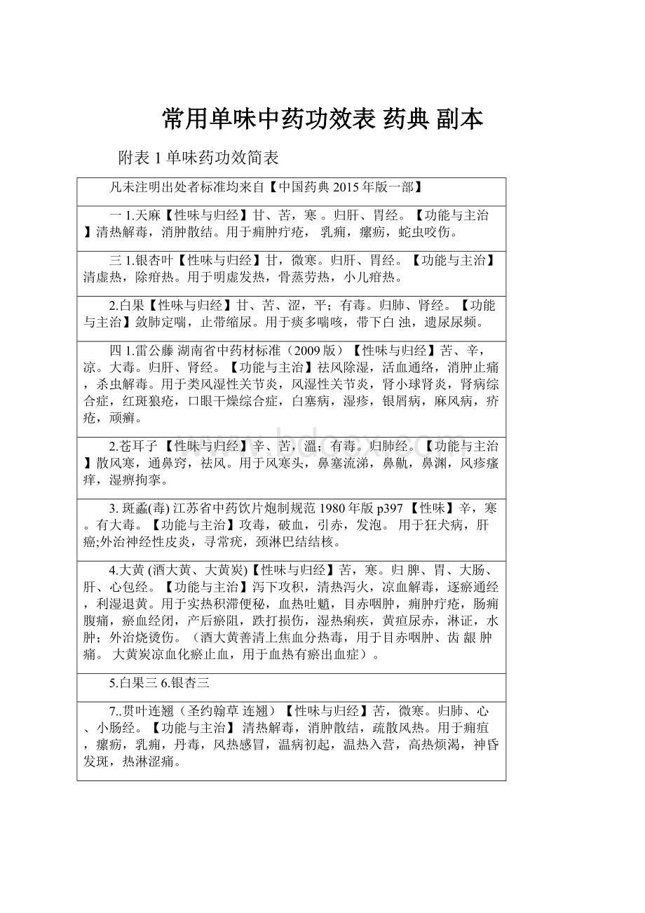 常用单味中药功效表药典副本.docx_第1页