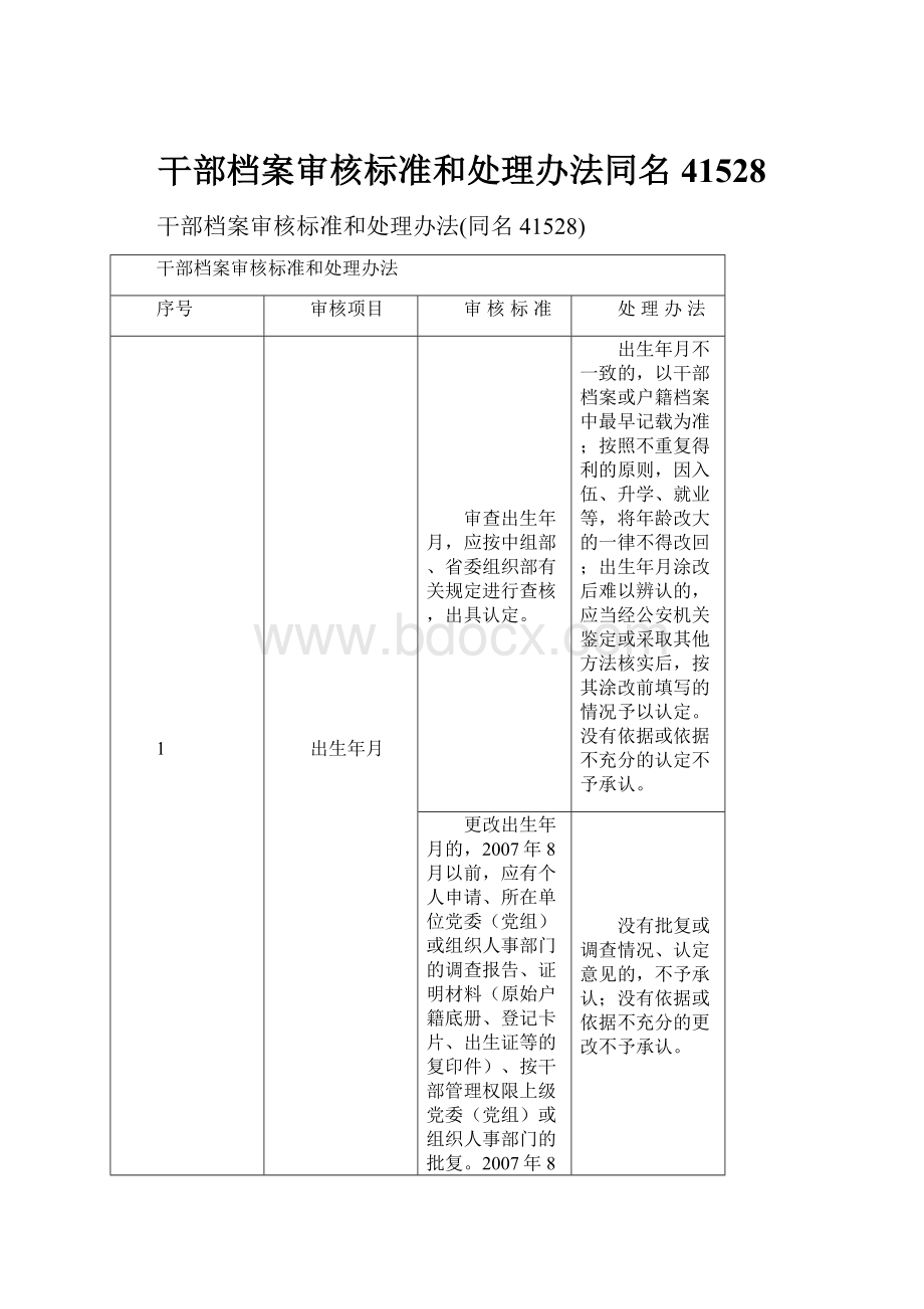 干部档案审核标准和处理办法同名41528.docx