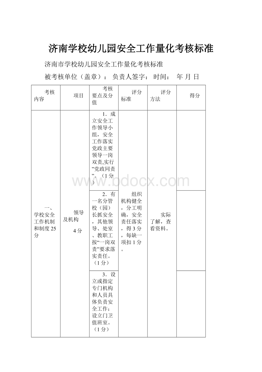 济南学校幼儿园安全工作量化考核标准.docx