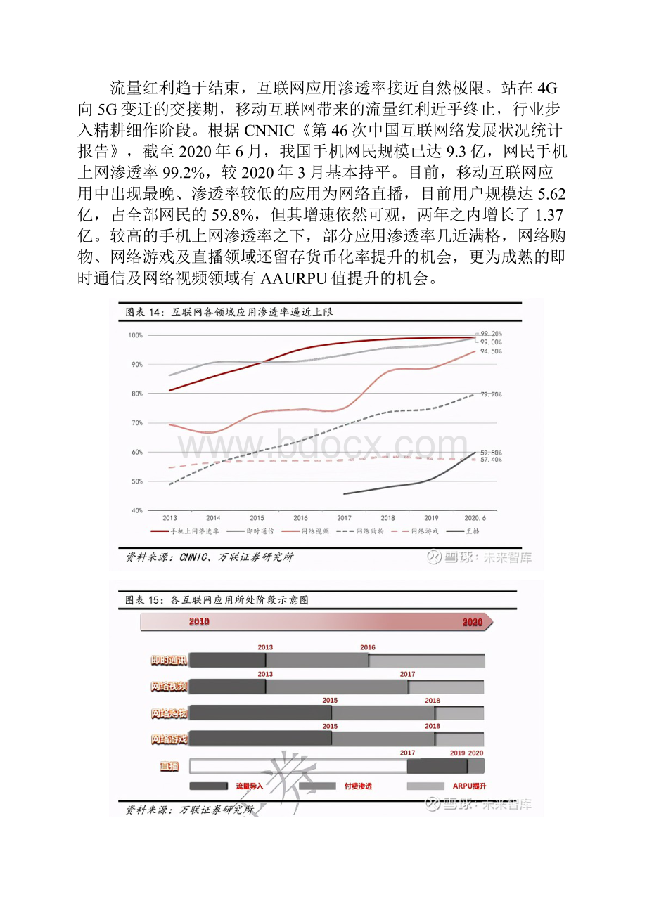 互联网传媒行业深度报告Z世代占据C位5G重塑新机遇.docx_第3页