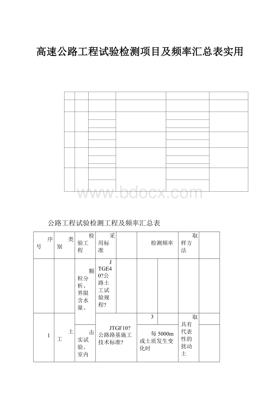 高速公路工程试验检测项目及频率汇总表实用.docx