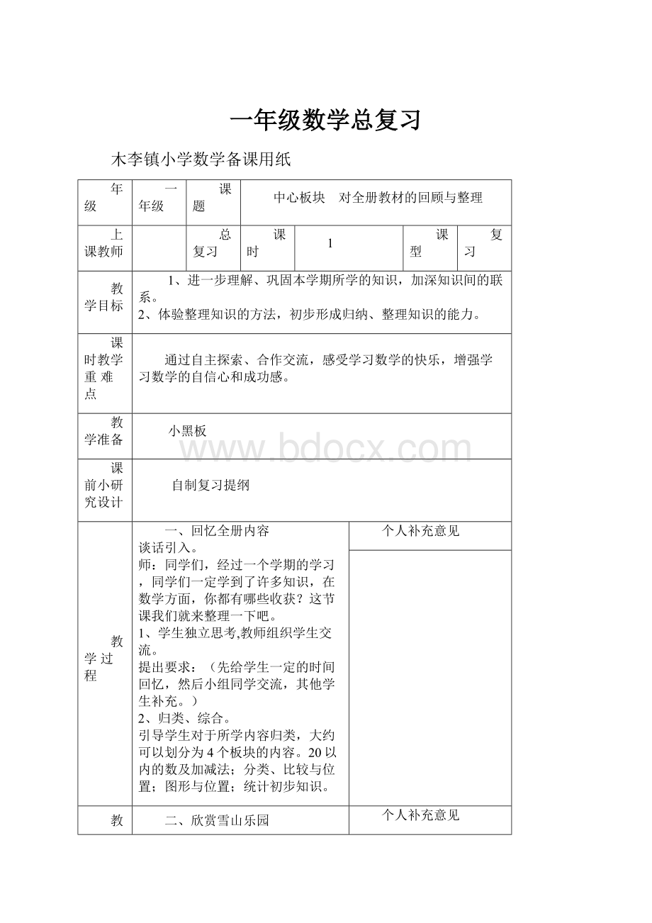 一年级数学总复习.docx_第1页