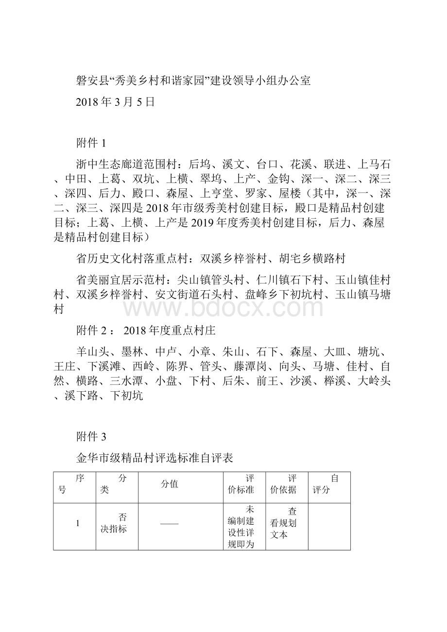 磐安秀美乡村和谐家园建设领导小组办公室文件.docx_第3页