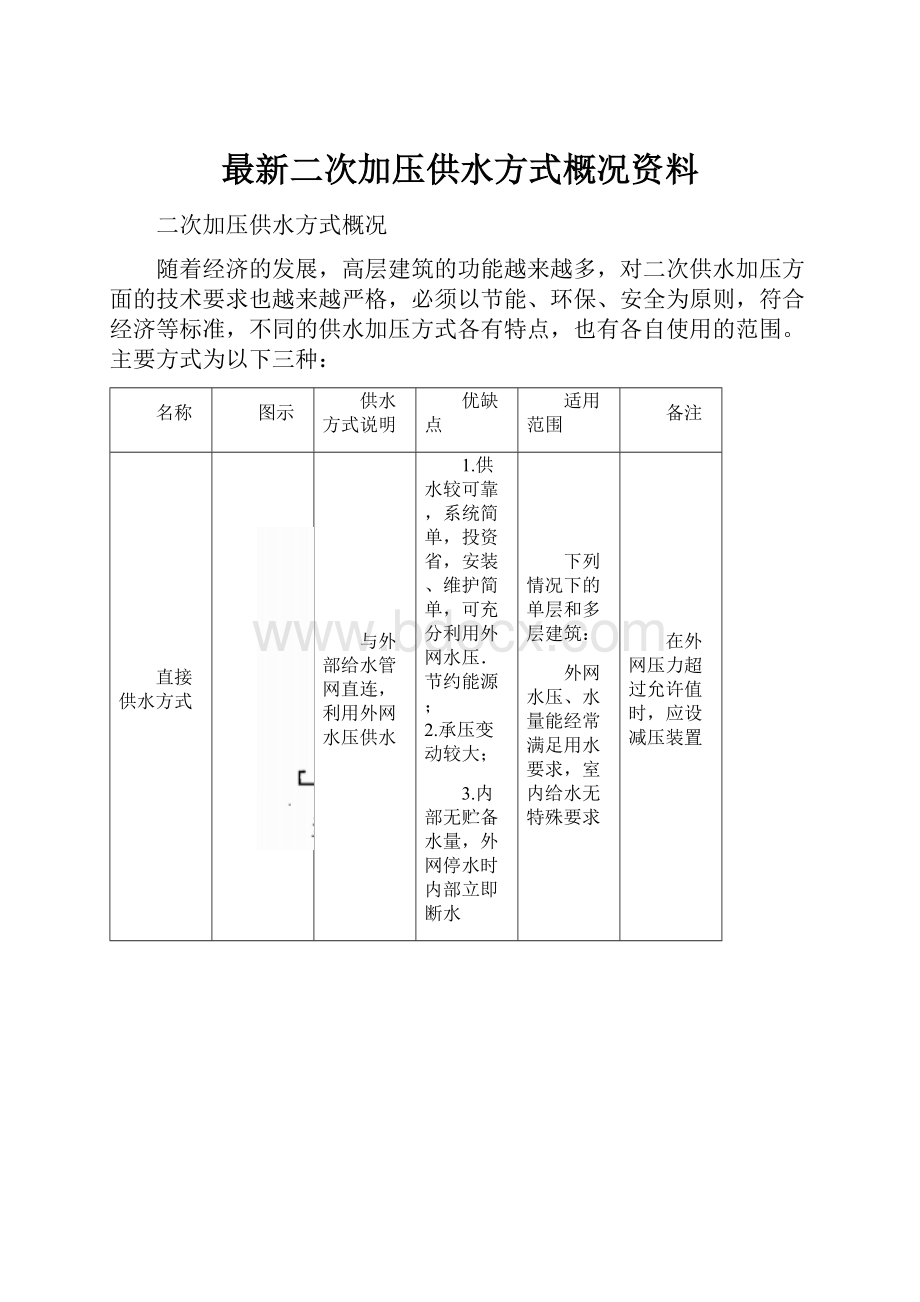 最新二次加压供水方式概况资料.docx