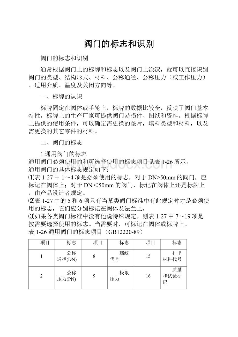 阀门的标志和识别.docx