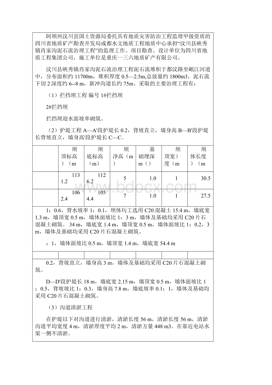 地灾治理工程监理总结报告.docx_第2页