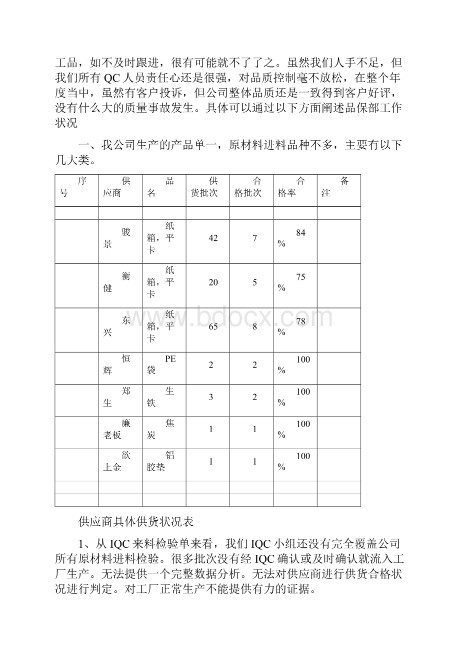 度工作总结1doc.docx_第2页