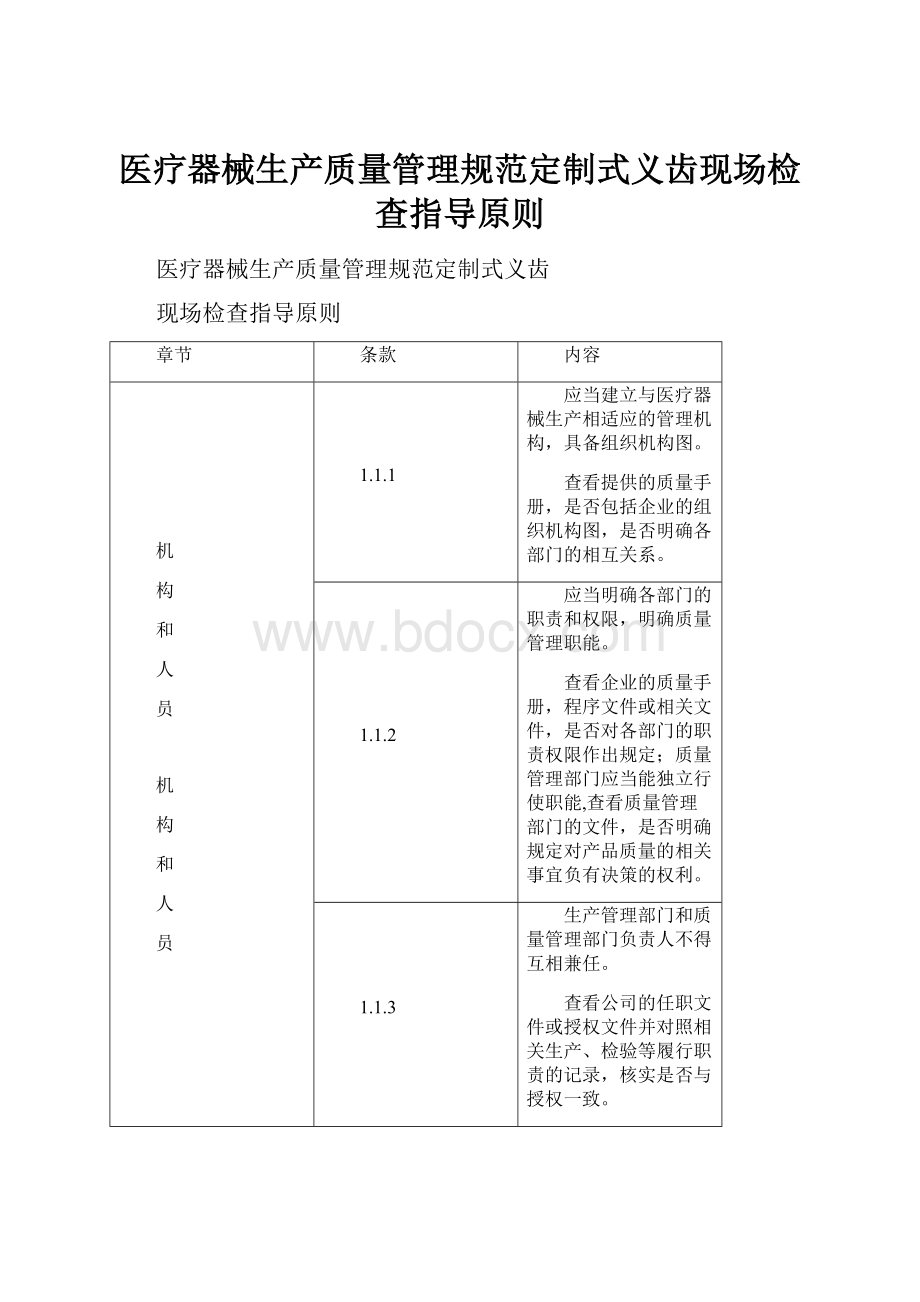 医疗器械生产质量管理规范定制式义齿现场检查指导原则.docx