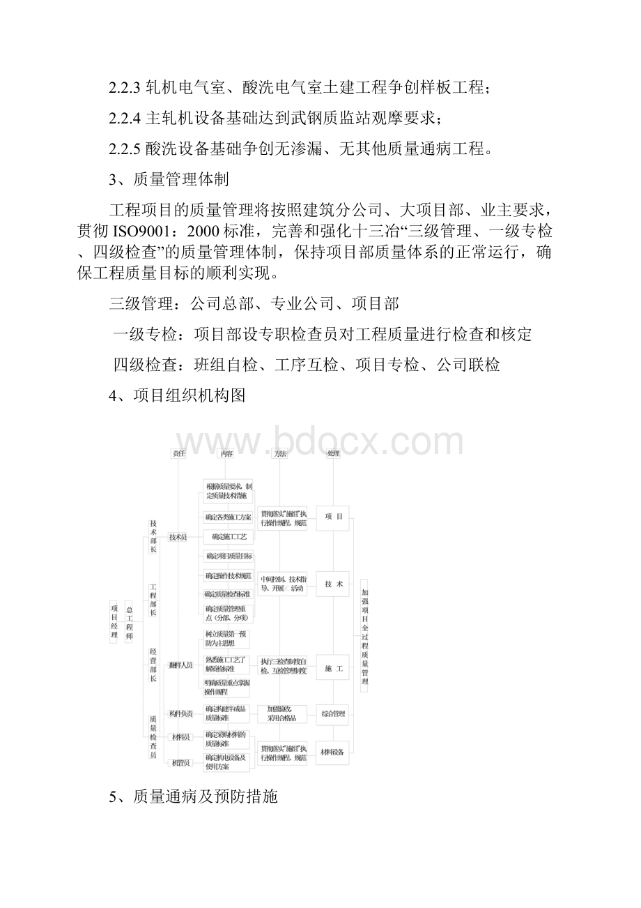 武钢三冷轧工程项目部管理制度汇编.docx_第2页