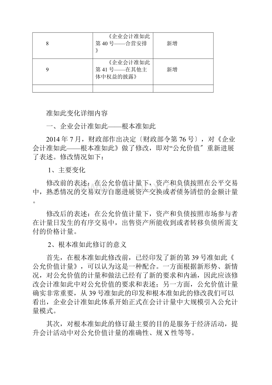 企业会计准则变化汇总.docx_第2页