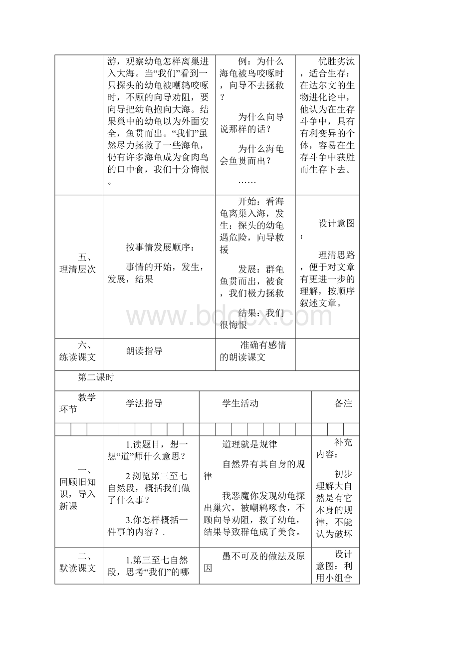 人教版四年级下册语文表格教案第三单元.docx_第3页