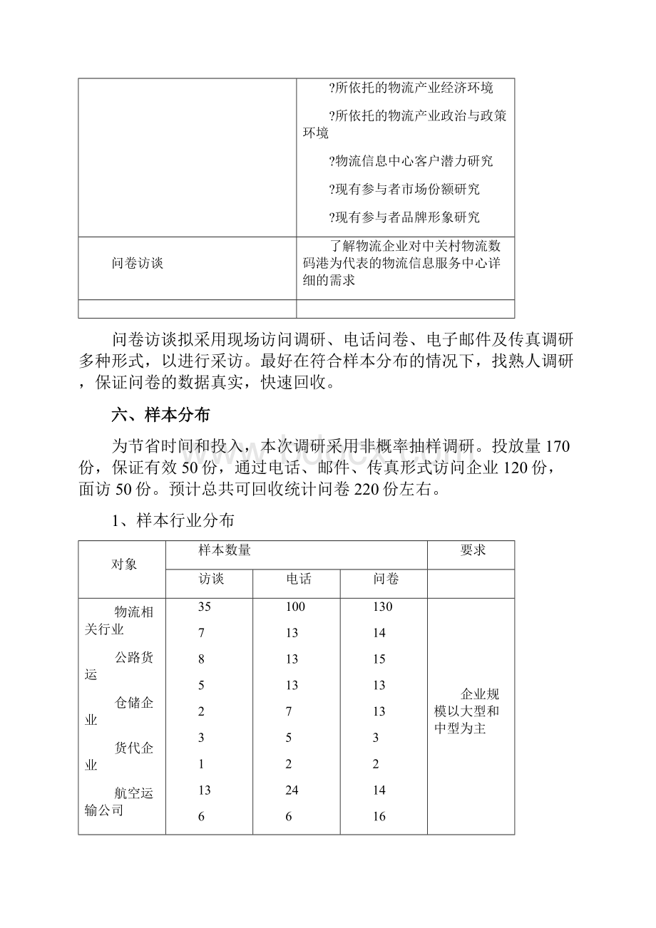 中关村数字物流港调研计划书物流仓储运输行业精品资料.docx_第3页