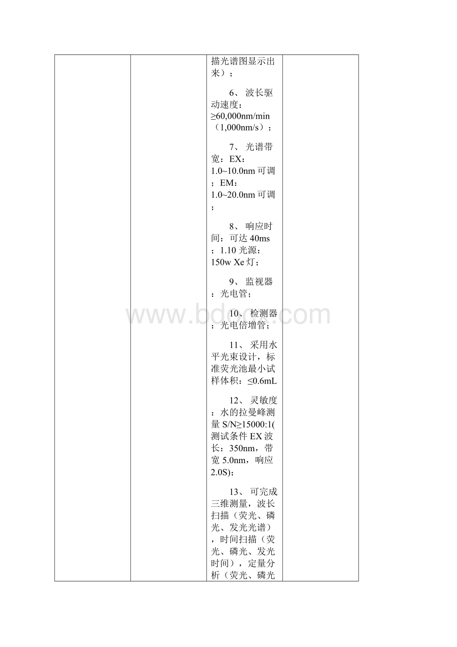 采购需求仅供参考具体以招标文件为准前注1本需求中提出的.docx_第3页