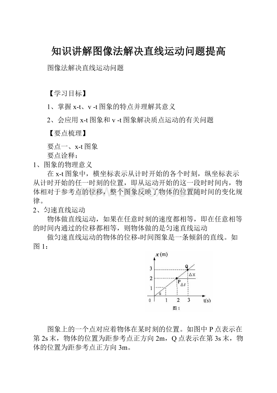 知识讲解图像法解决直线运动问题提高.docx