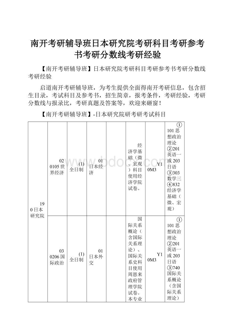 南开考研辅导班日本研究院考研科目考研参考书考研分数线考研经验.docx_第1页