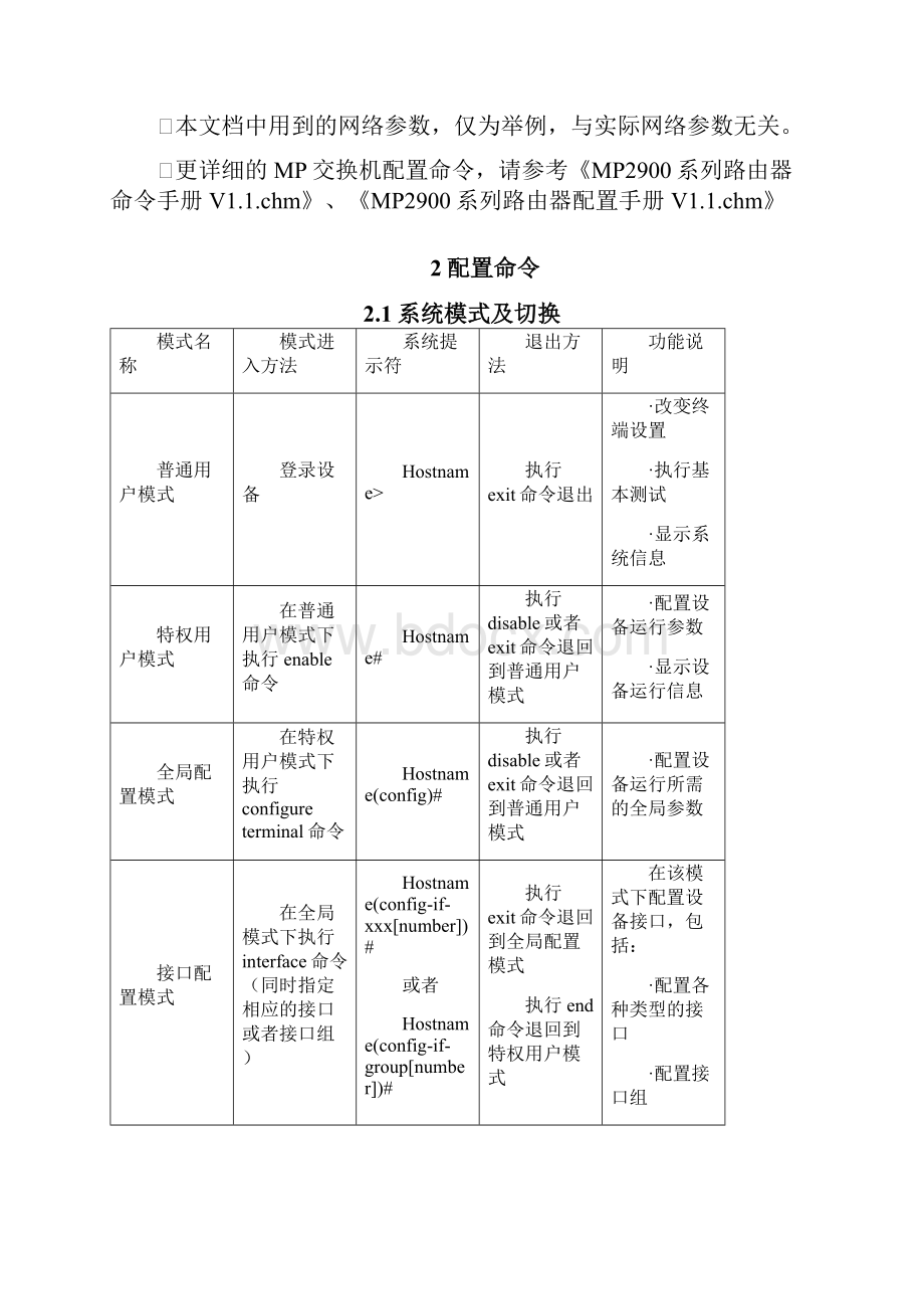 迈普交换机常用命令手册v1.docx_第3页