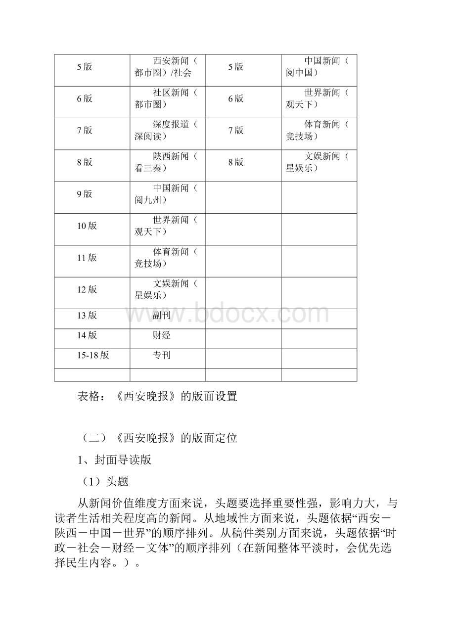 《西安晚报》 日报体晚报版面风格的分析.docx_第2页