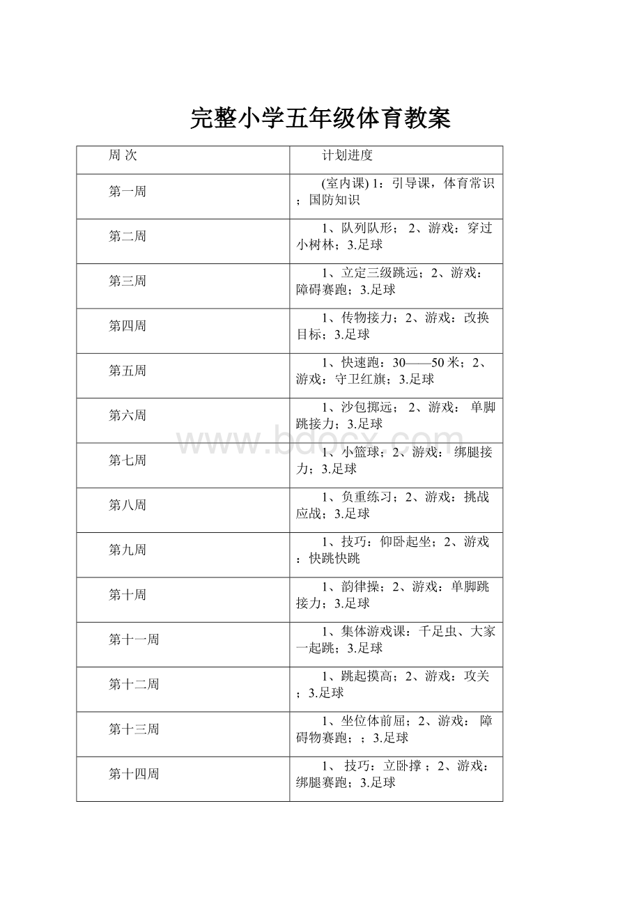 完整小学五年级体育教案.docx