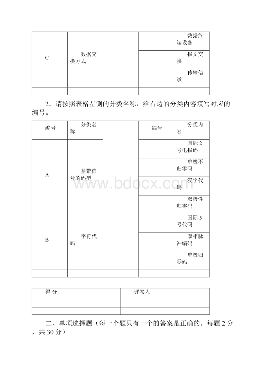 网络实用技术基础模拟试题2.docx_第2页